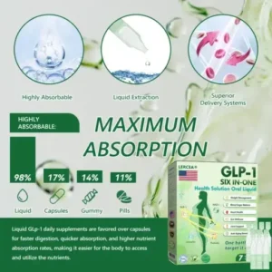 𝑺𝑰𝑿-𝑰𝑵-𝑶𝑵𝑬 𝑯𝒆𝒂𝒍𝒕𝒉 𝑺𝒐𝒍𝒖𝒕𝒊𝒐𝒏 𝑶𝒓𝒂𝒍 𝑳𝒊𝒒𝒖𝒊𝒅