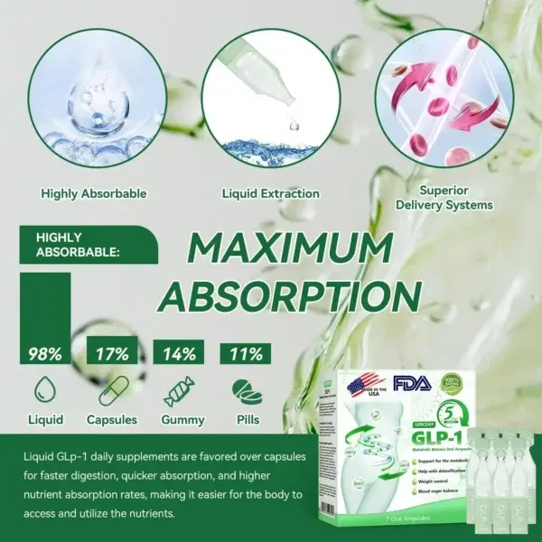 ๐ ๐๐น๐๐ถ-๐๐ฐ๐๐ถ๐ผ๐ป ๐ข๐ฟ๐ฎ๐น ๐๐บ๐ฝ๐ผ๐๐น๐ฒ๐