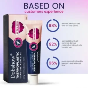 𝗧𝗵𝗲𝗿𝗺𝗼𝗽𝗹𝗮𝘀𝘁𝗶𝗰 𝗗𝗲𝗻𝘁𝘂𝗿𝗲 𝗔𝗱𝗵𝗲𝘀𝗶𝘃𝗲