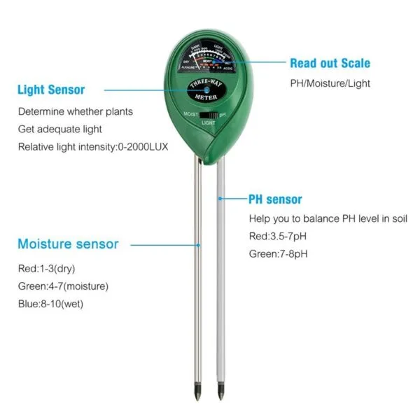 3 in 1 Soil Tester - Image 5