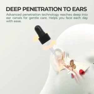 Ear Care Solution