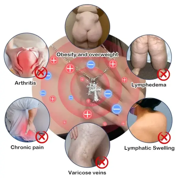 Lymphatic Magnetic Therapy Cross Design Diamond Necklace