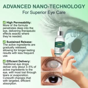 Nano Eye Drops Serum