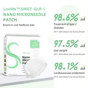 Nano Microneedle Patch