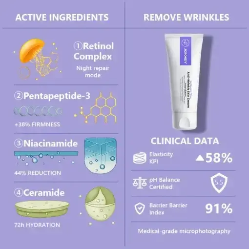 Skin Firming & Anti-Wrinkle Cream
