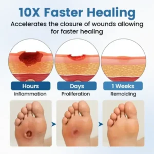 Timilk® AngioVita Diabetic Care Spray