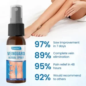 VeinGuard Herbal Spray