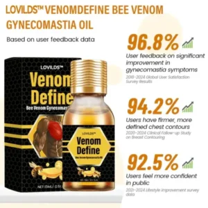 VenomDefine Bee Venom Gynecomastia Oil