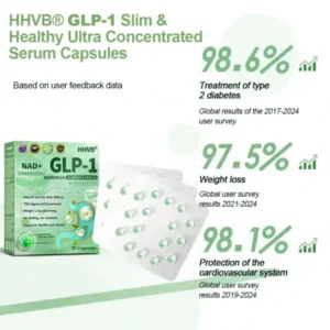 ๐๐ฅ๐ข๐ฆ๐ฆ๐ข๐ง๐ & ๐๐๐๐ฅ๐ญ๐ก ๐๐ฅ๐ญ๐ซ๐ ๐๐จ๐ง๐๐๐ง๐ญ๐ซ๐๐ญ๐๐ ๐๐ฌ๐ฌ๐๐ง๐๐ ๐๐ข๐ช๐ฎ๐ข๐ ๐๐๐๐๐ฌ