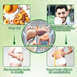 ๐๐ฅ๐ข๐ฆ๐ฆ๐ข๐ง๐ & ๐๐๐๐ฅ๐ญ๐ก ๐๐ฅ๐ญ๐ซ๐ ๐๐จ๐ง๐๐๐ง๐ญ๐ซ๐๐ญ๐๐ ๐๐ฌ๐ฌ๐๐ง๐๐ ๐๐ข๐ช๐ฎ๐ข๐ ๐๐๐๐๐ฌ