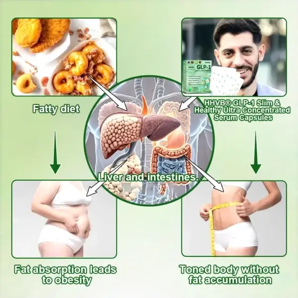 ๐๐ฅ๐ข๐ฆ๐ฆ๐ข๐ง๐ & ๐๐๐๐ฅ๐ญ๐ก ๐๐ฅ๐ญ๐ซ๐ ๐๐จ๐ง๐๐๐ง๐ญ๐ซ๐๐ญ๐๐ ๐๐ฌ๐ฌ๐๐ง๐๐ ๐๐ข๐ช๐ฎ๐ข๐ ๐๐๐๐๐ฌ