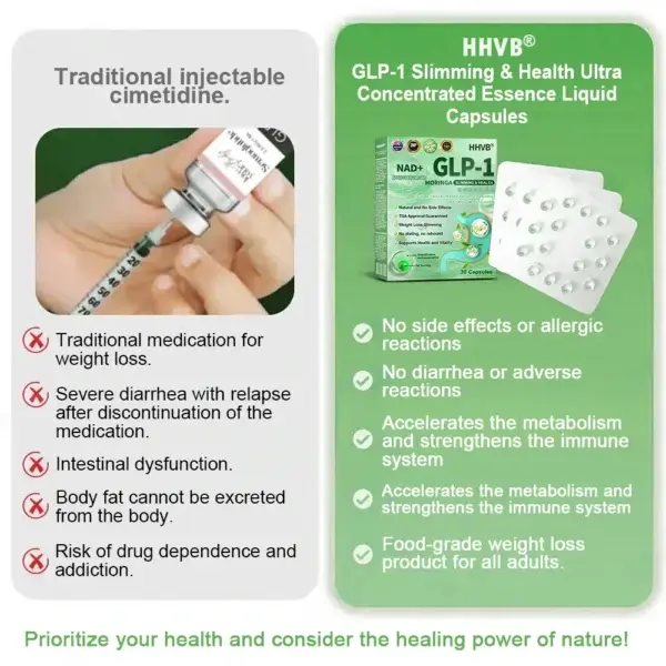 ๐๐ฅ๐ข๐ฆ๐ฆ๐ข๐ง๐ & ๐๐๐๐ฅ๐ญ๐ก ๐๐ฅ๐ญ๐ซ๐ ๐๐จ๐ง๐๐๐ง๐ญ๐ซ๐๐ญ๐๐ ๐๐ฌ๐ฌ๐๐ง๐๐ ๐๐ข๐ช๐ฎ๐ข๐ ๐๐๐๐๐ฌ