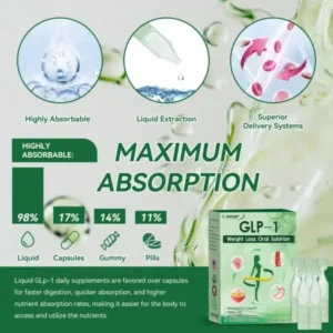 𝑊𝑒𝑖𝑔ℎ𝑡 𝐿𝑜𝑠𝑠 𝑂𝑟𝑎𝑙 𝑆𝑜𝑙𝑢𝑡𝑖𝑜𝑛