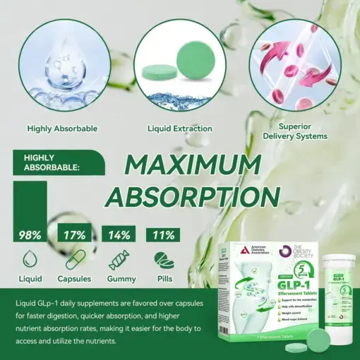 Effervescent Tablets - Image 8