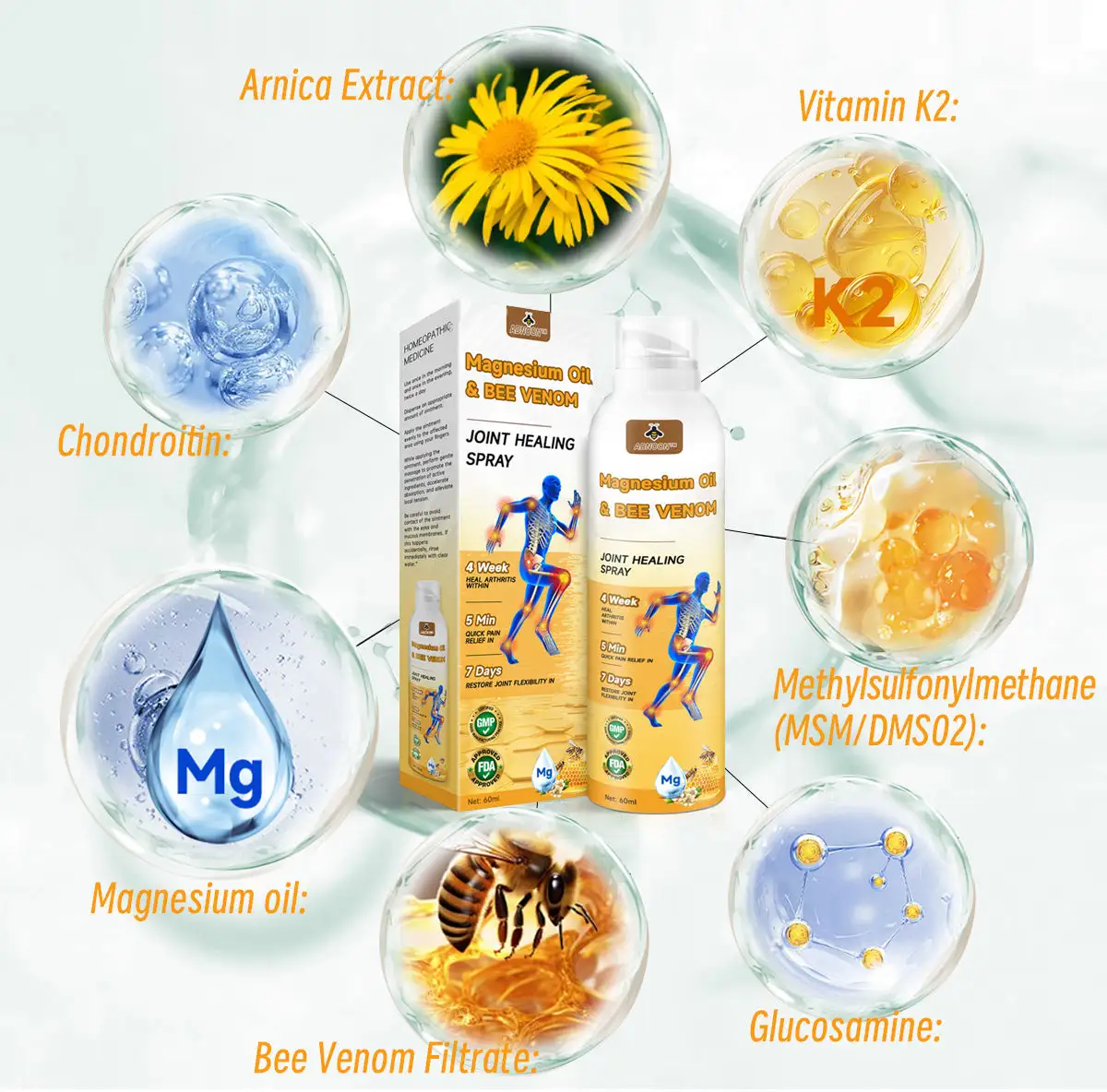 Magnesium Oil & Bee Venom Joint Healing Spray - Image 6