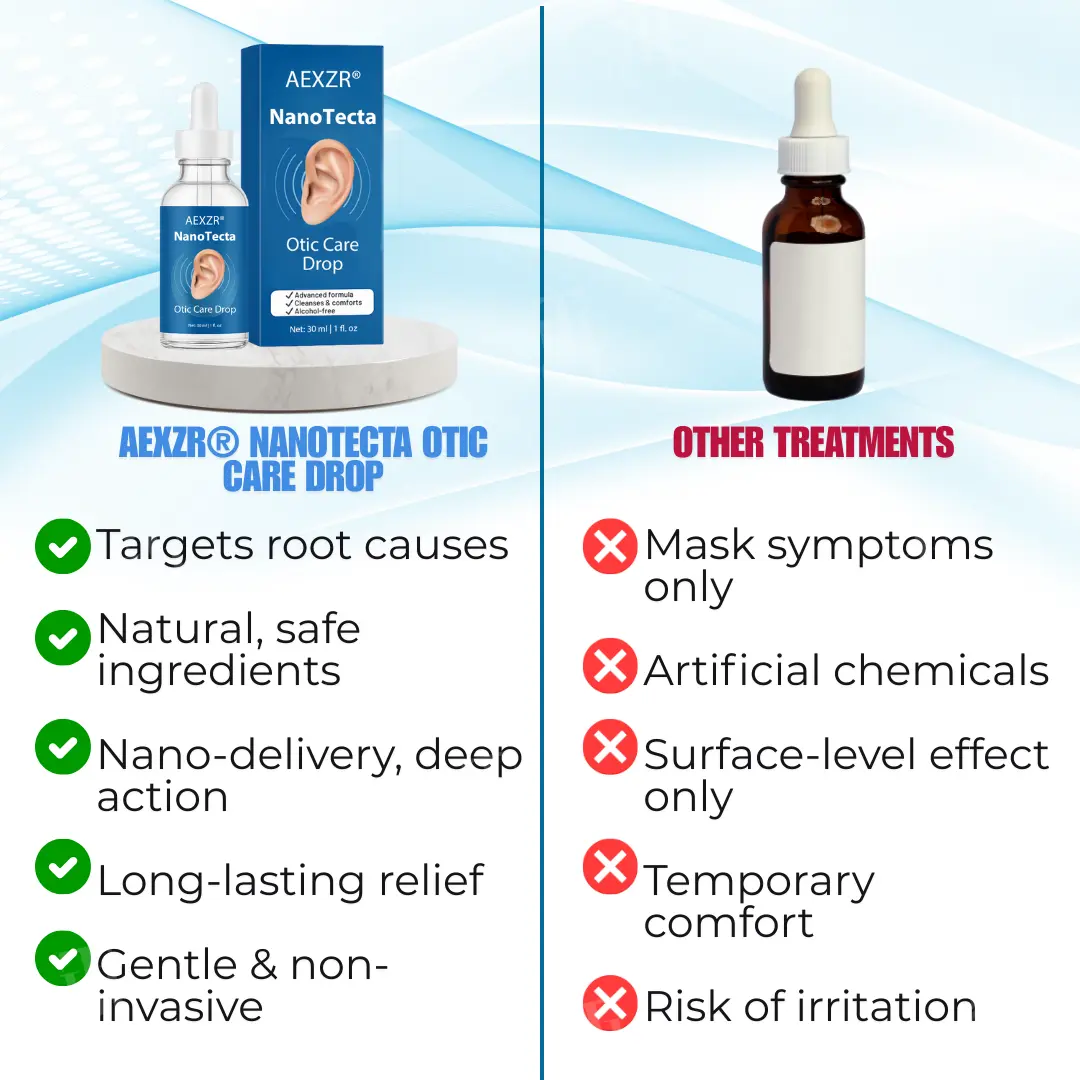 NanoTecta Otic Care Drop - Image 6