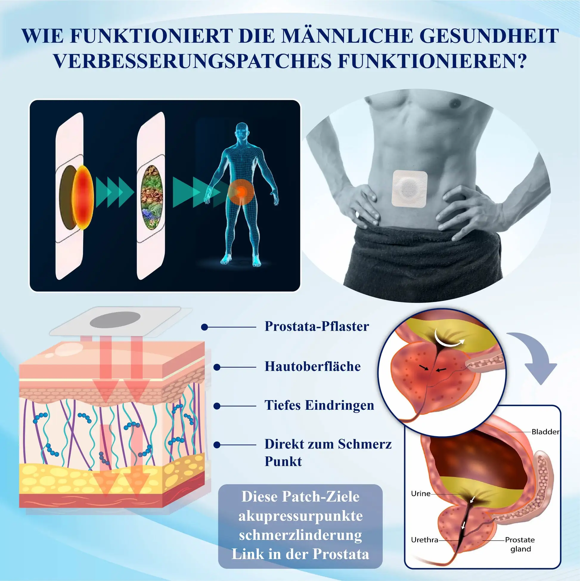 Männergesundheits Verbesserungspflaster - Image 7
