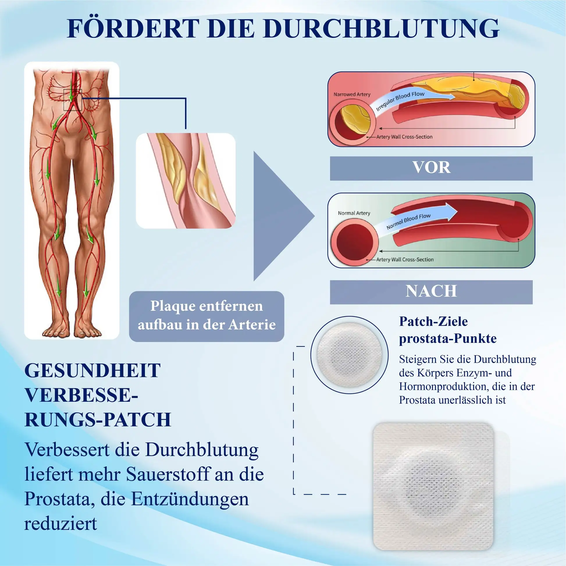 Männergesundheits Verbesserungspflaster - Image 9