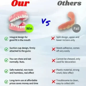 Advanced Customized Full Denture Set