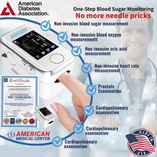 Advanced Non-Invasive GlucoseMonitor - Image 3