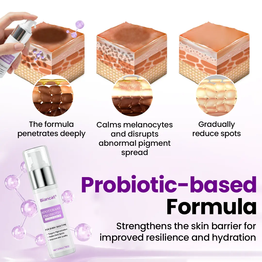 SpotErase Probiotic Shield Serum - Image 9