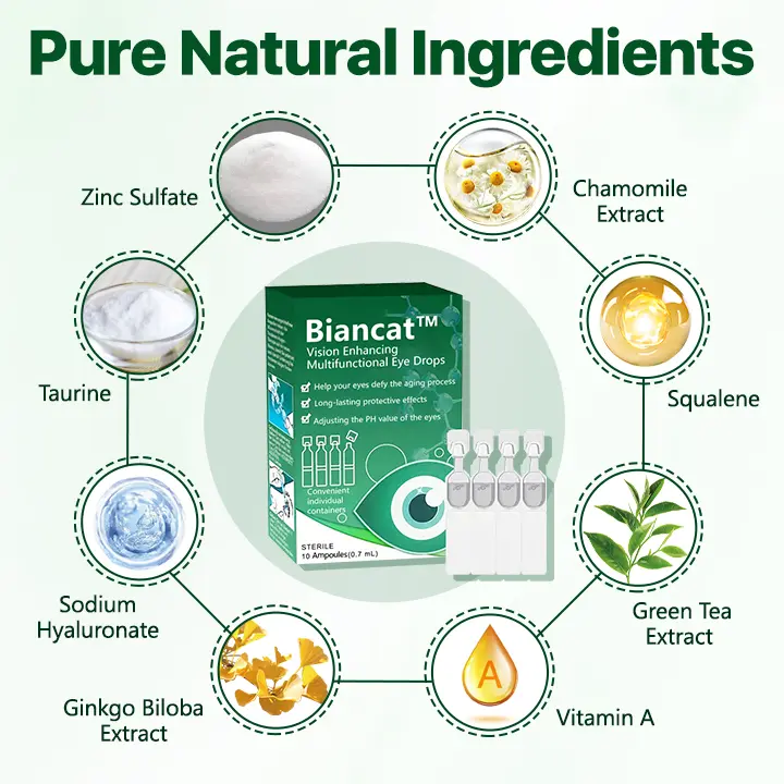 Vision Enhancing Multifunctional Eye Drops - Image 3