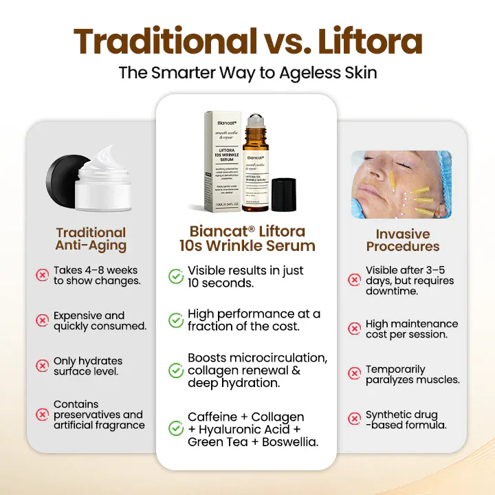 Liftora - Image 4