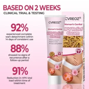 Alternative view of Woman’s Genital HPV Relief Cream