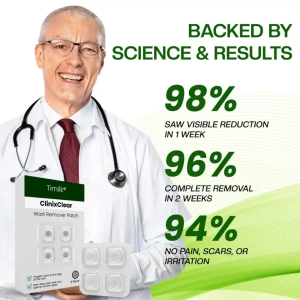 ClinixClear Wart Remover Patch