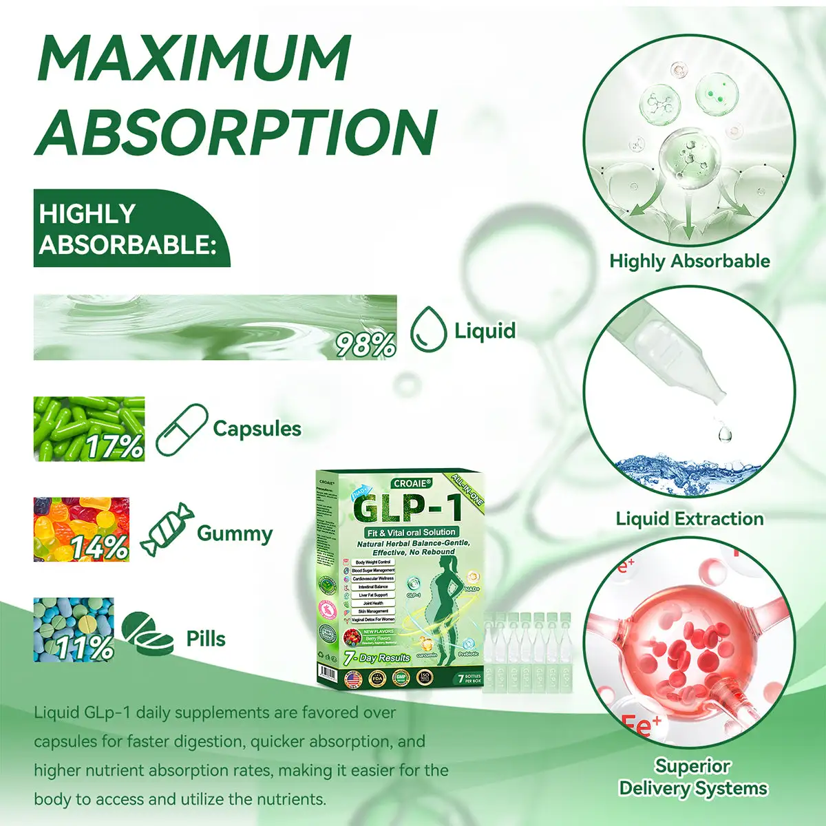 ๐๐๐+ ๐
๐ข๐ญ & ๐๐ข๐ญ๐๐ฅ ๐๐ซ๐๐ฅ ๐๐ข๐ช๐ฎ๐ข๐ - Image 10