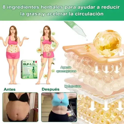 𝑺𝑰𝑿-𝑰𝑵-𝑶𝑵𝑬 𝑯𝒆𝒂𝒍𝒕𝒉 𝑺𝒐𝒍𝒖𝒕𝒊𝒐𝒏 𝑶𝒓𝒂𝒍 𝑳𝒊𝒒𝒖𝒊𝒅 - Image 5