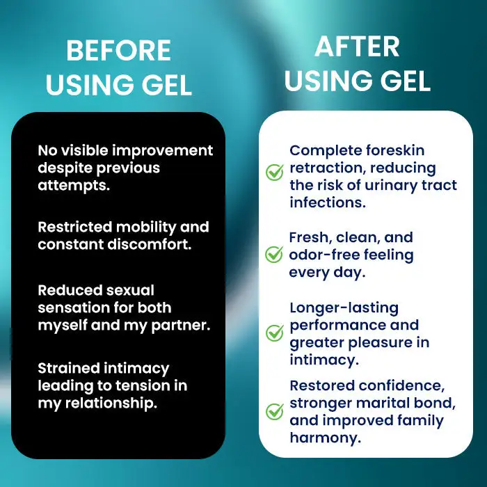 ForeSkin MaxCare Gel - Image 3