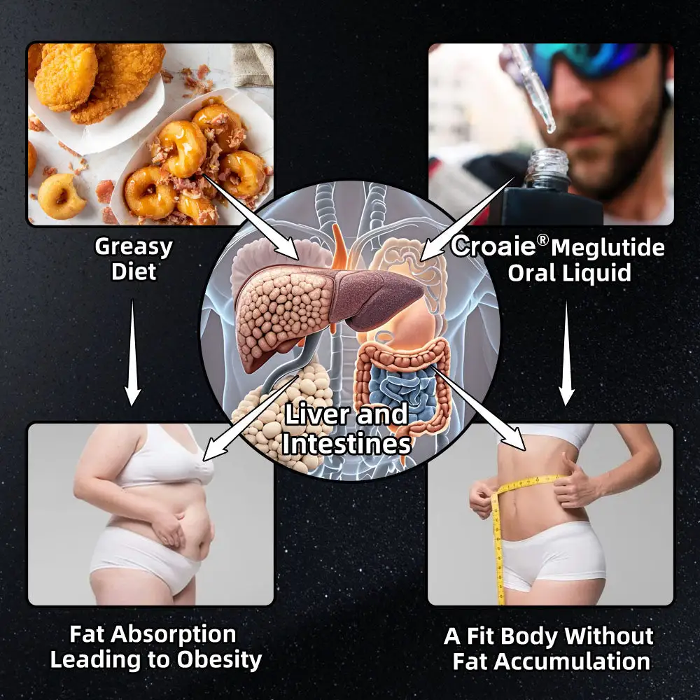 Slimming & Health Boost Drops - Image 12