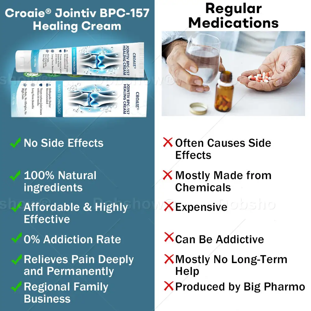 Jointiv BPC-157 Healing Cream - Image 8