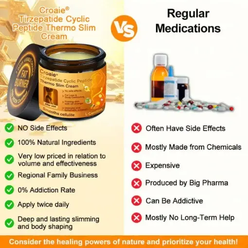 Cyclic Peptide Thermo Slim Cream - Image 10