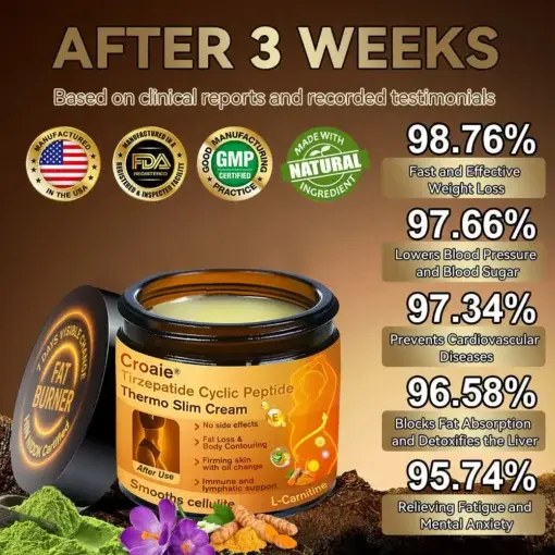 Cyclic Peptide Thermo Slim Cream - Image 2