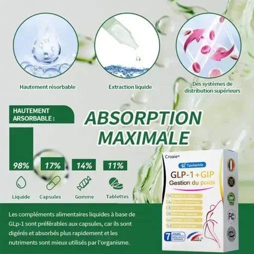 Solution orale Telportide - Image 14