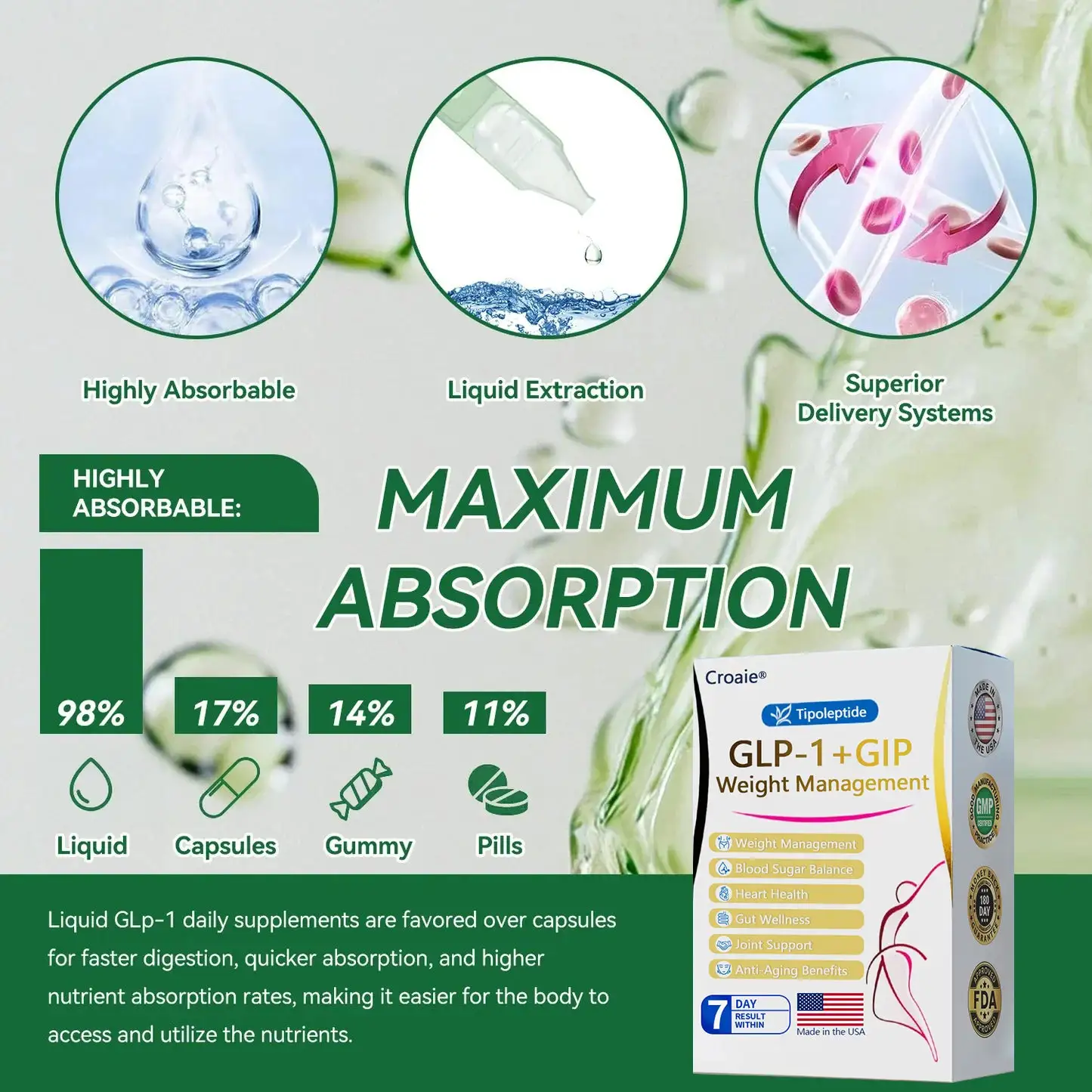 Telportide Oral Solution - Image 12