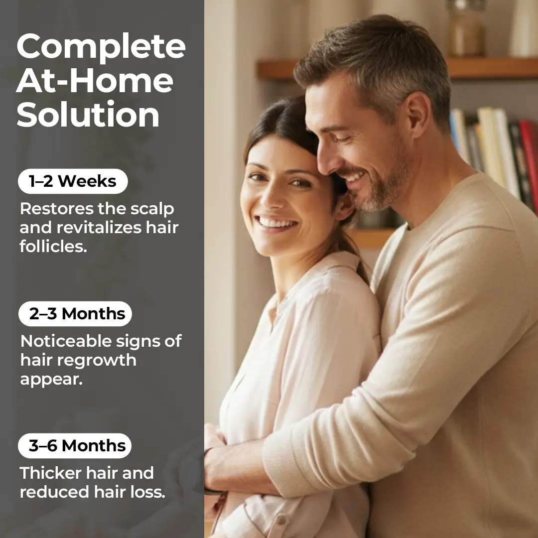 FollicleBoost Micro-Delivery System Advanced Scalp Renewal Kit - Image 6