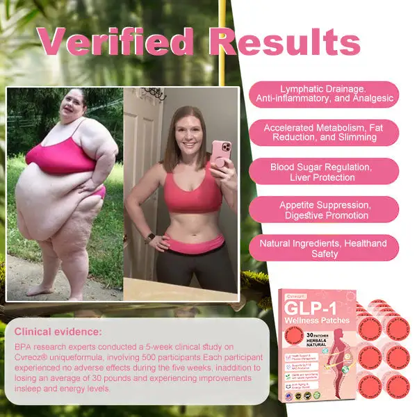 Health Patch - Image 5