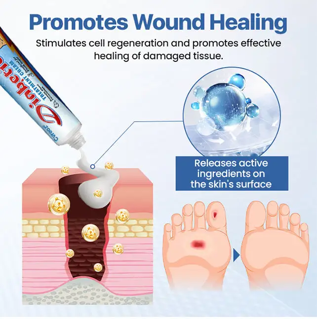 VitaGluco Diabetes Treatment Cream Heal Diabetic Wounds Faster & Safer - Image 3