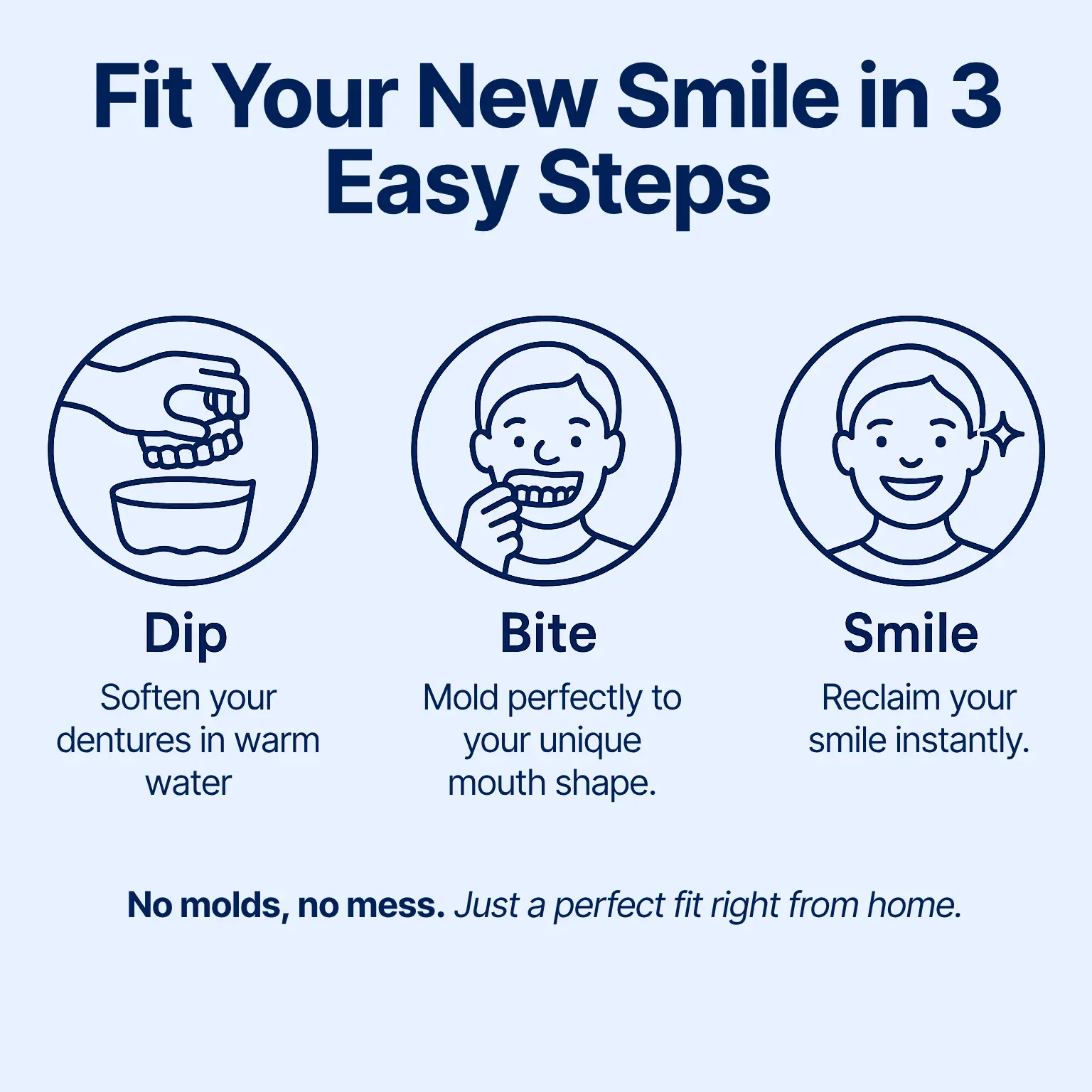 Custom-Fit Functional Dentures - Image 8