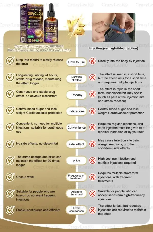 Dual Health Drops - Image 14