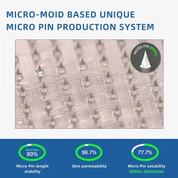 Official Store Nano Microneedle Patch - Image 6