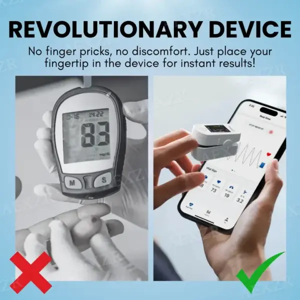 Precision Glucose Monitoring Device - Image 2