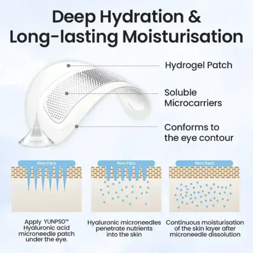 Hyaluronic Acid Microneedle Patch