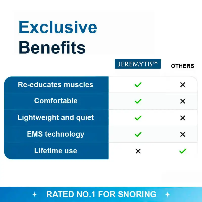 Professional Anti-snoring Device - Image 3