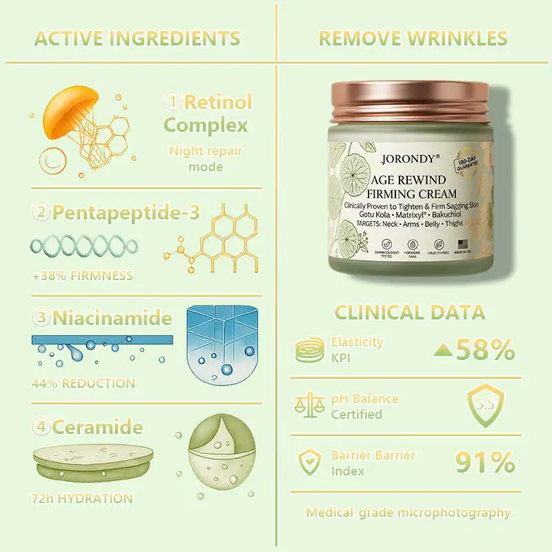 Firming Cream——Visibly Firms in Just 21 Days – Without Surgery or Irritation - Image 8