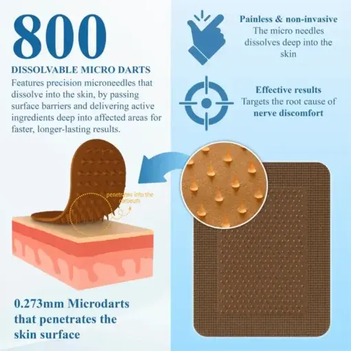 NumbEase Neuropathy Recovery Patch-with Himalayan Shilajit - Image 3