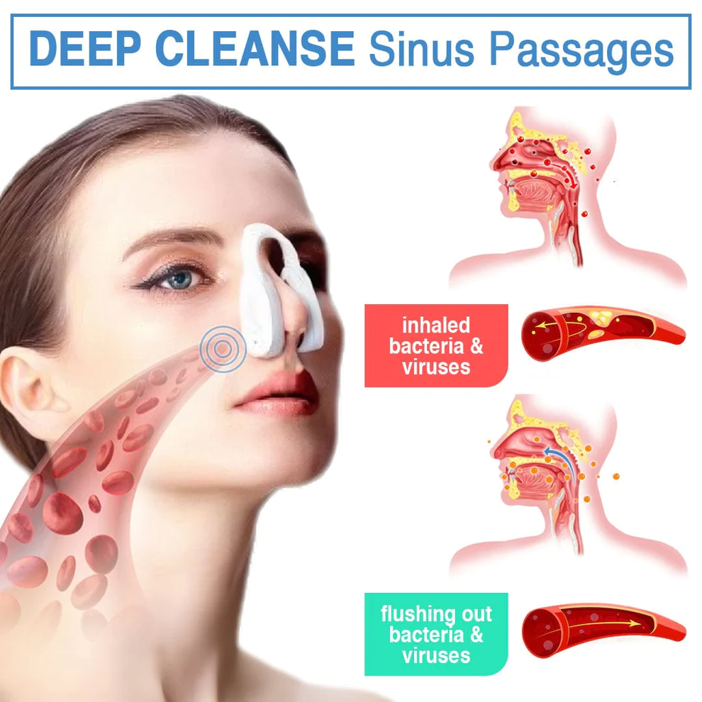 Nasal Mucus Cleaning Device - Image 3